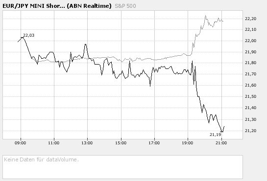 Der USA Bären-Thread 88894